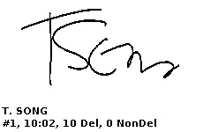 signature