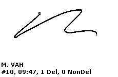 signature