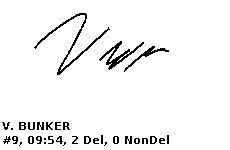 signature