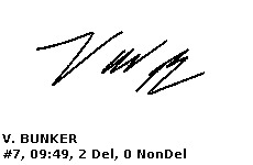signature